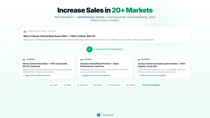 Feedon AI: Fix Shopping Feed