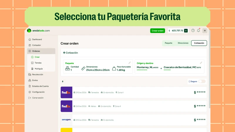 Enviatodo