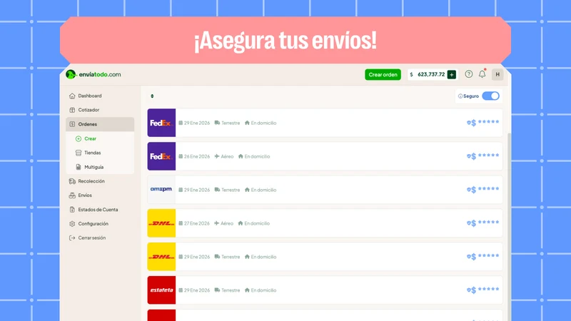 Enviatodo