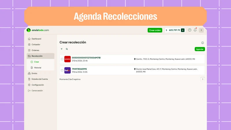 Enviatodo