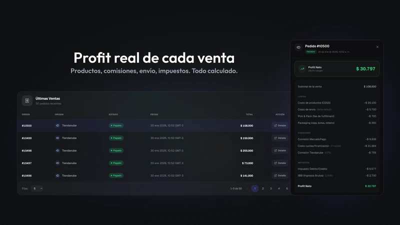 Ecomind