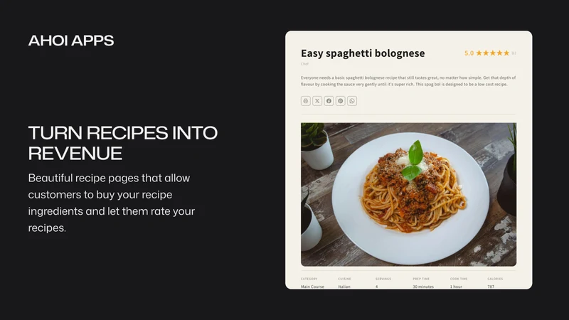 Ahoi Apps ‑ Easy Recipe Pages