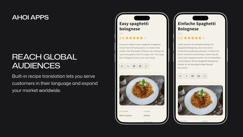 Ahoi Apps ‑ Easy Recipe Pages