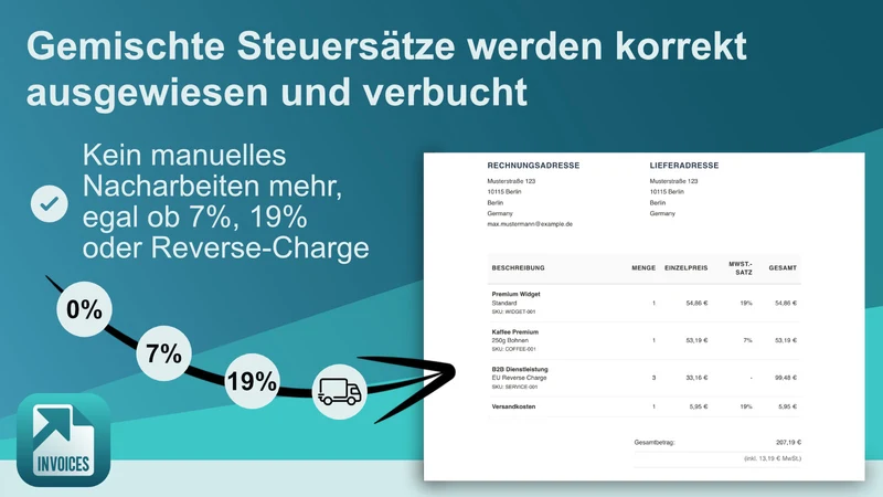 Easy Invoices: GoBD Billing