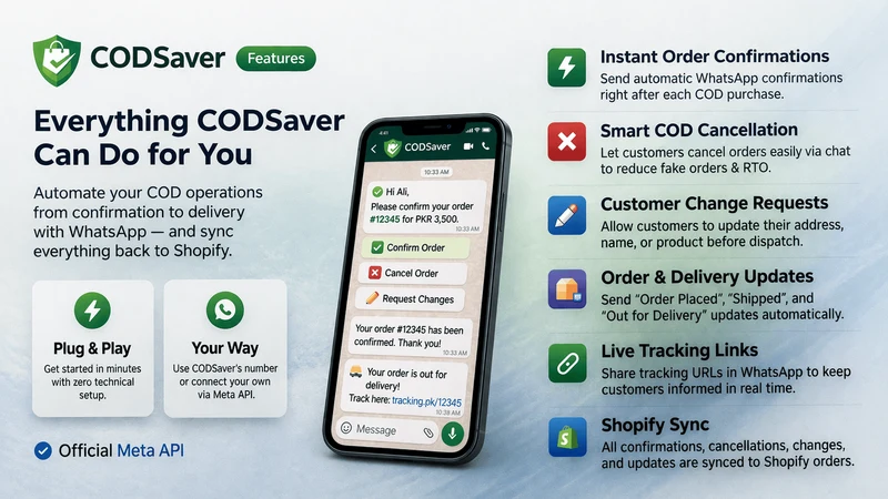 CODSaver: WhatsApp Automation