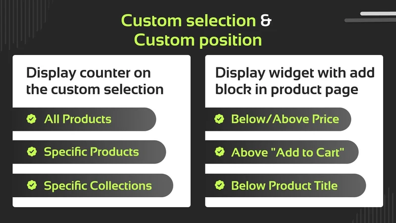 CI Low Stock Counter