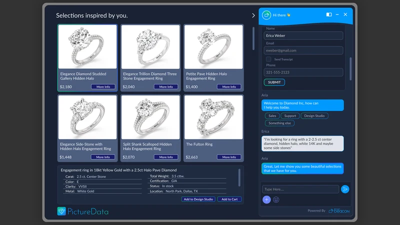 PictureData by ChatBeacon