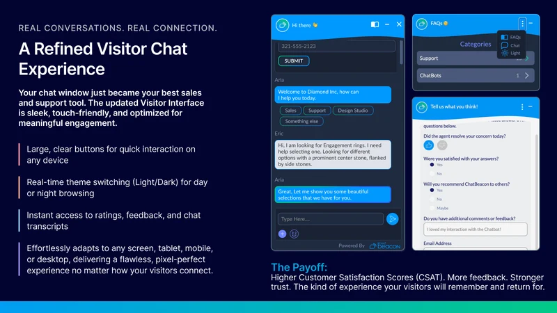 PictureData by ChatBeacon