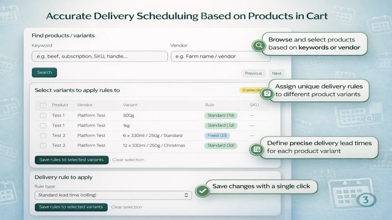 Farmfetch Delivery Date Picker