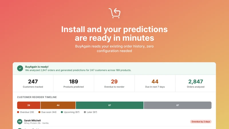 BuyAgain: Smart Reorder Emails