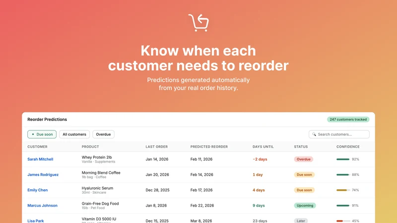 BuyAgain: Smart Reorder Emails