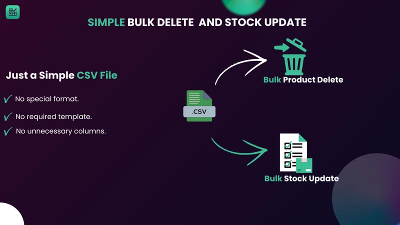 Simple Bulk Operations ‑ GB