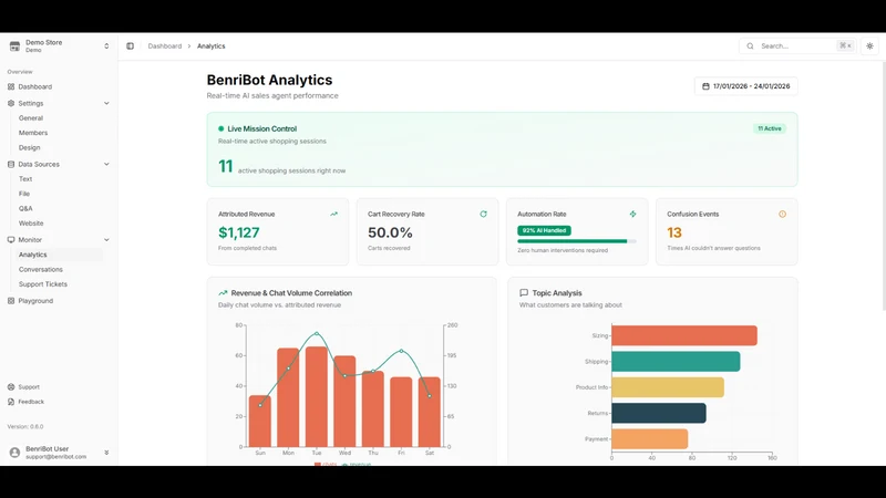 BenriBot – AI Support Assistan
