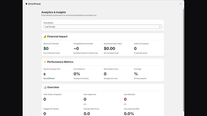 ArmoFraud ‑ AI Fraud Detection