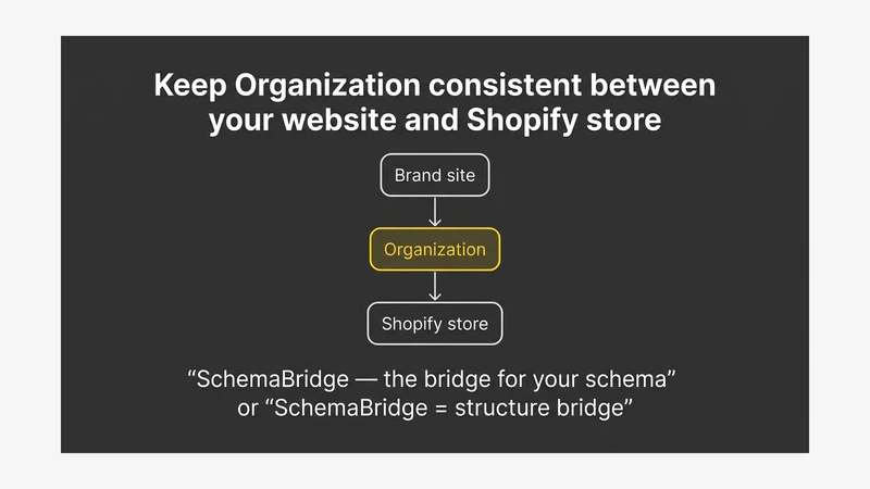 AP SchemaBridge