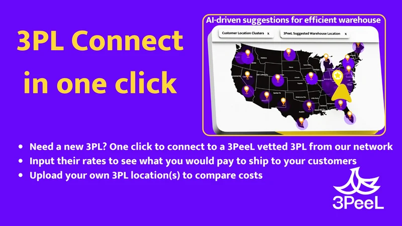 3PEEL ‑ 3PL Match + Optimize