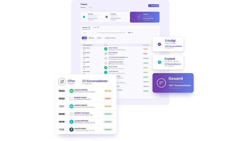 ZYBR: AI, Helpdesk & Returns