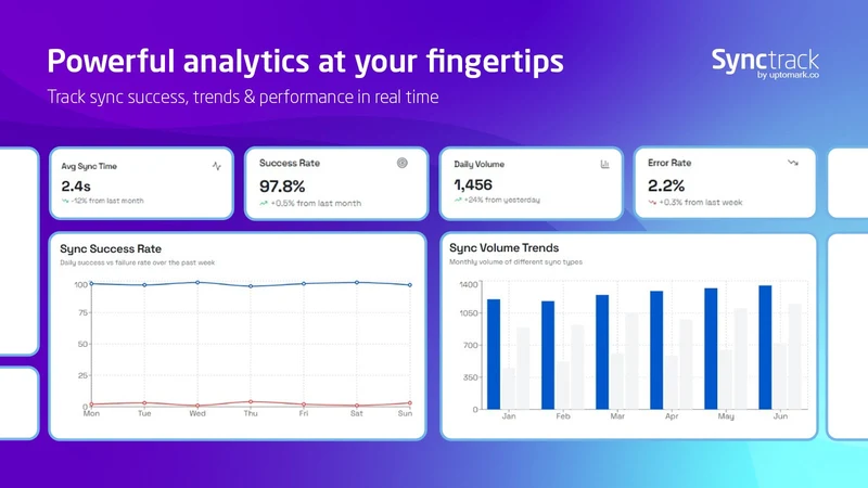 SyncTrack