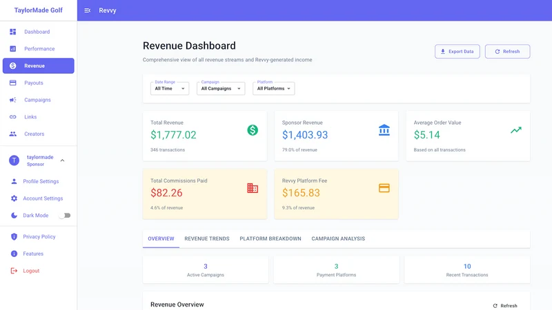 Revvy Connects