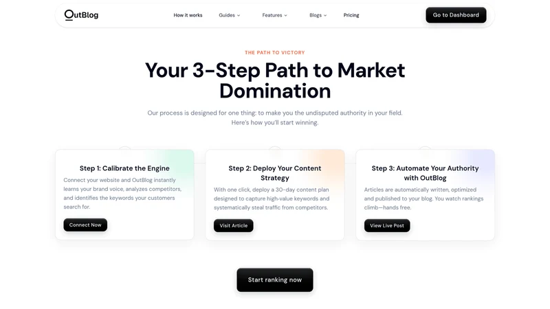 OutBlog