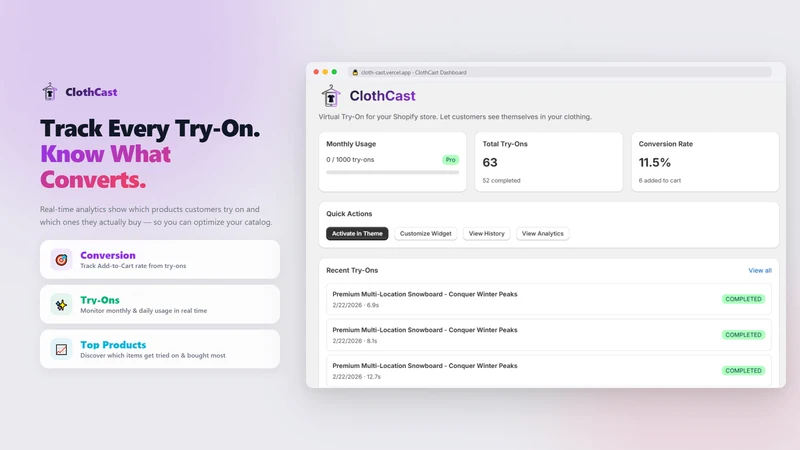 ClothCast ‑ AI Virtual Try‑On