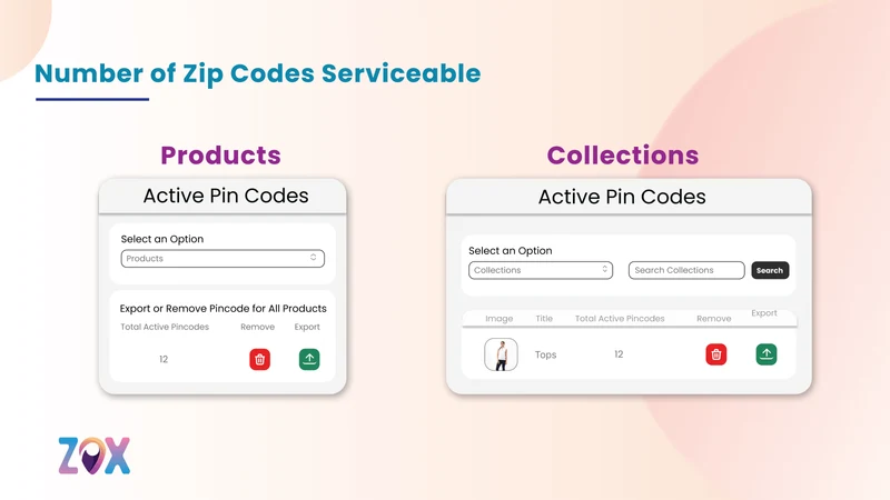 ZOX Zipcode Check & Validate