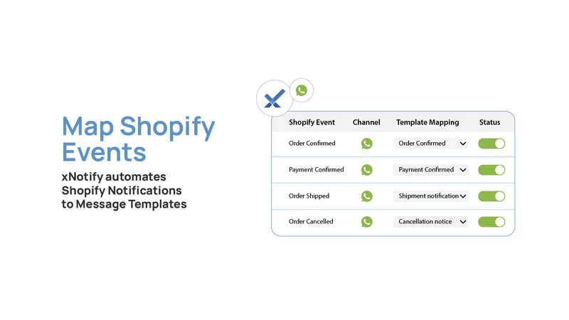 xNotify