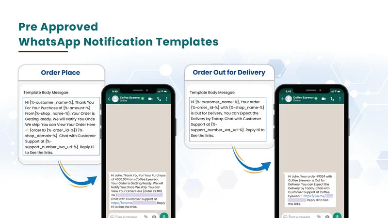 WA Whatsapp Notification+bot
