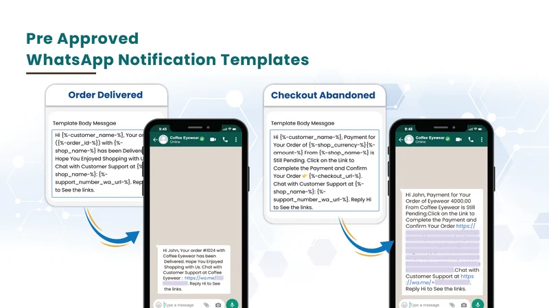 WA Whatsapp Notification+bot
