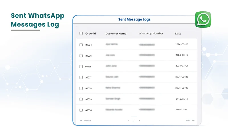 WA Whatsapp Notification+bot