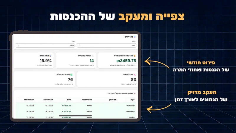 GEMCALL ‑ סוכן שיווק