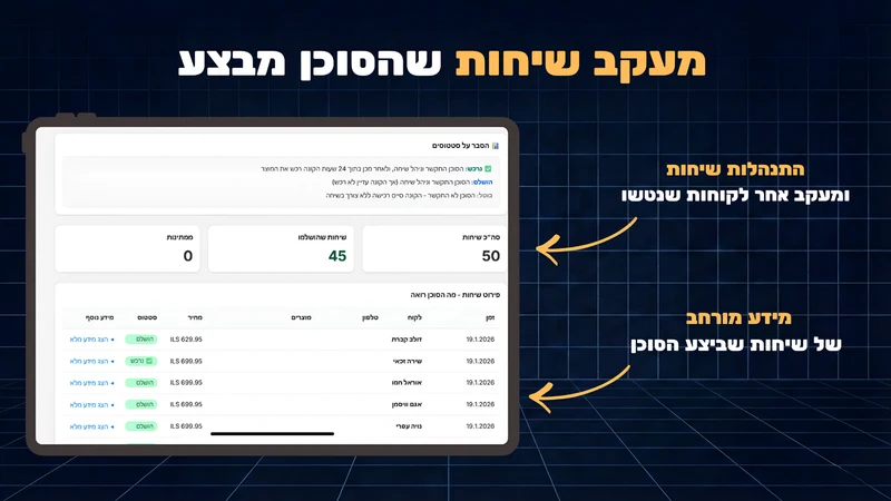 GEMCALL ‑ סוכן שיווק