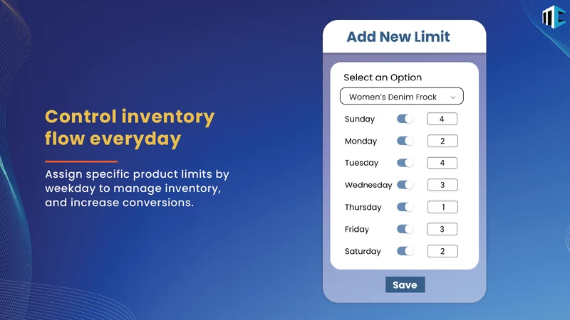 VOX Limit Orders Per Day