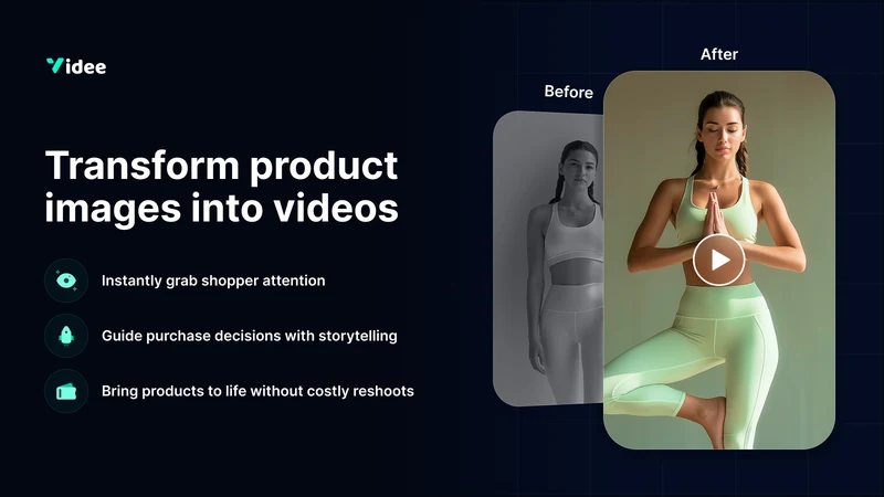 VideeAI Product Image to Video