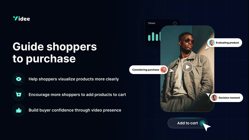 VideeAI Product Image to Video