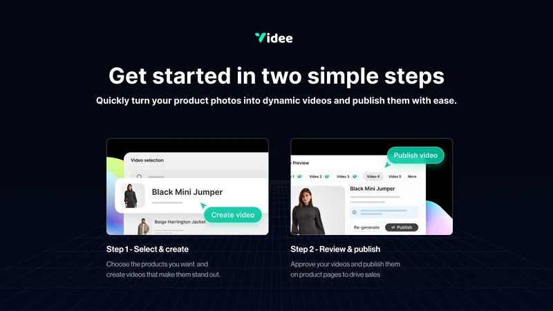 VideeAI Product Image to Video
