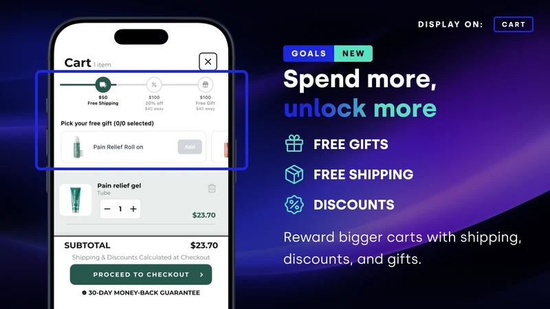 Upsellr: All‑In‑One Upsells