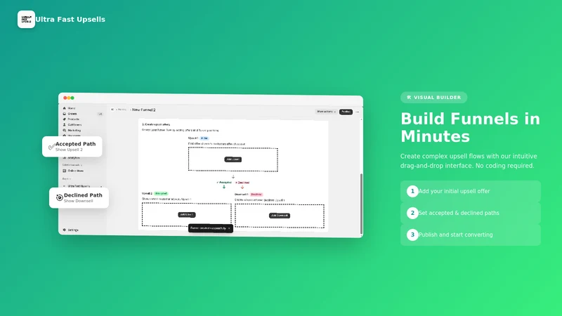 Ultra Fast Upsells