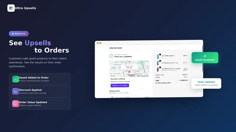 Ultra Fast Upsells