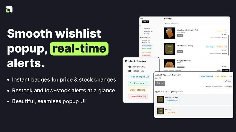 TValue: Wishlist Email