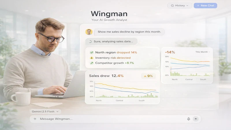 Trivas: Profit & Ad Analytics