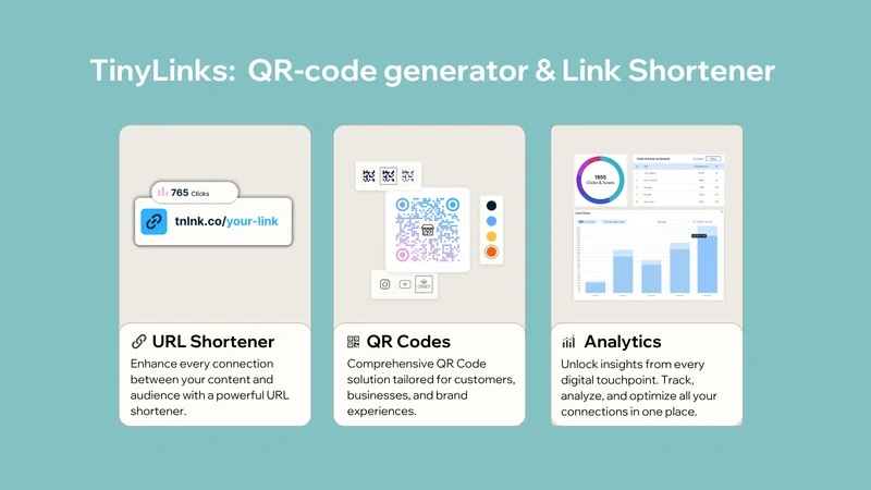 TinyLinks: QR‑code & Short URL