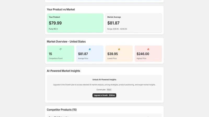 The Filler: AI Product & SEO