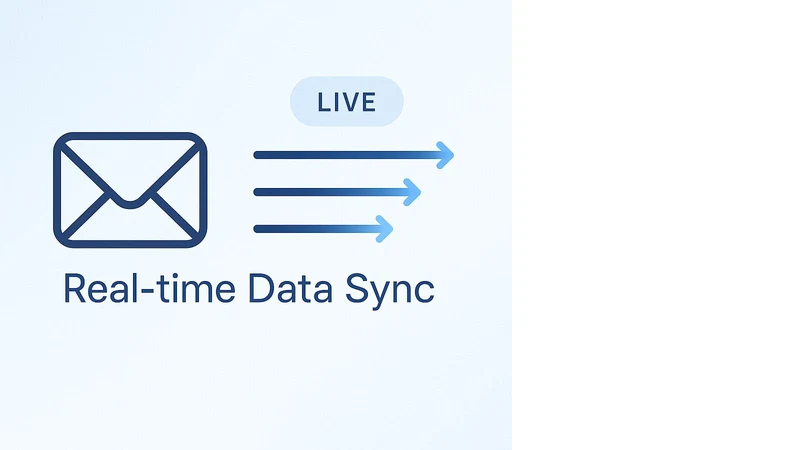 TailoredMail: Email Marketing