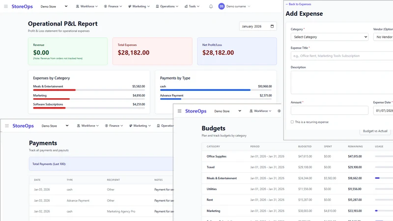 StoreOps ‑ Operations Platform