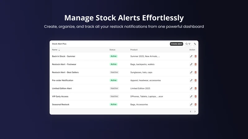 NL Stock Alert