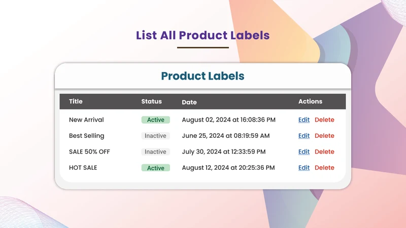 STAR Product Labels