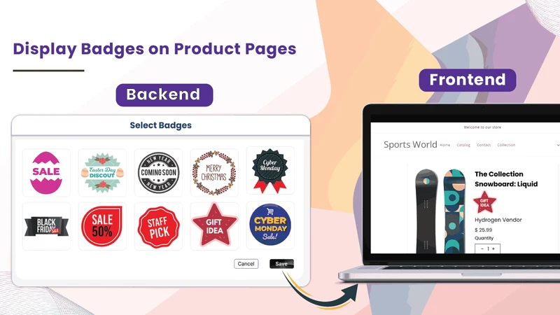 STAR Product Labels