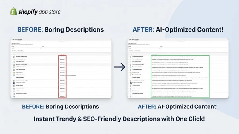 SNS Trend Optimizer