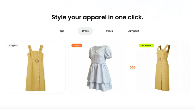 Snappyit｜ Product Photo Editor